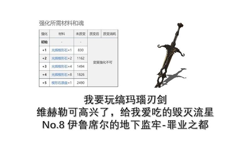 黑暗之魂3黑骑士大剑怎么样(黑暗之魂3黑骑士大剑要求)-第5张图片-文史 黑暗之魂3黑骑士大剑怎么样(黑暗之魂3黑骑士大剑要求)-第5张图片-文史