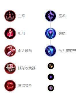 诡术妖姬怎么出装(诡术妖姬出装顺序)-第6张图片-文史 诡术妖姬怎么出装(诡术妖姬出装顺序)-第6张图片-文史