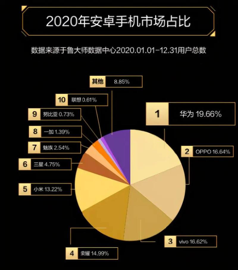 安卓应用市场哪个好(安卓 应用市场 推荐)-第5张图片-文史 安卓应用市场哪个好(安卓 应用市场 推荐)-第5张图片-文史