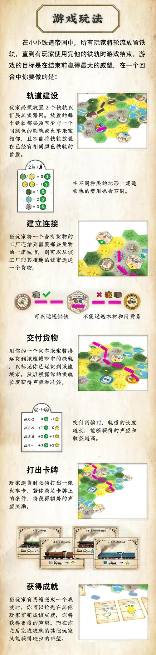铁路帝国双轨怎么都能用(铁路帝国玩法)-第4张图片-文史 铁路帝国双轨怎么都能用(铁路帝国玩法)-第4张图片-文史