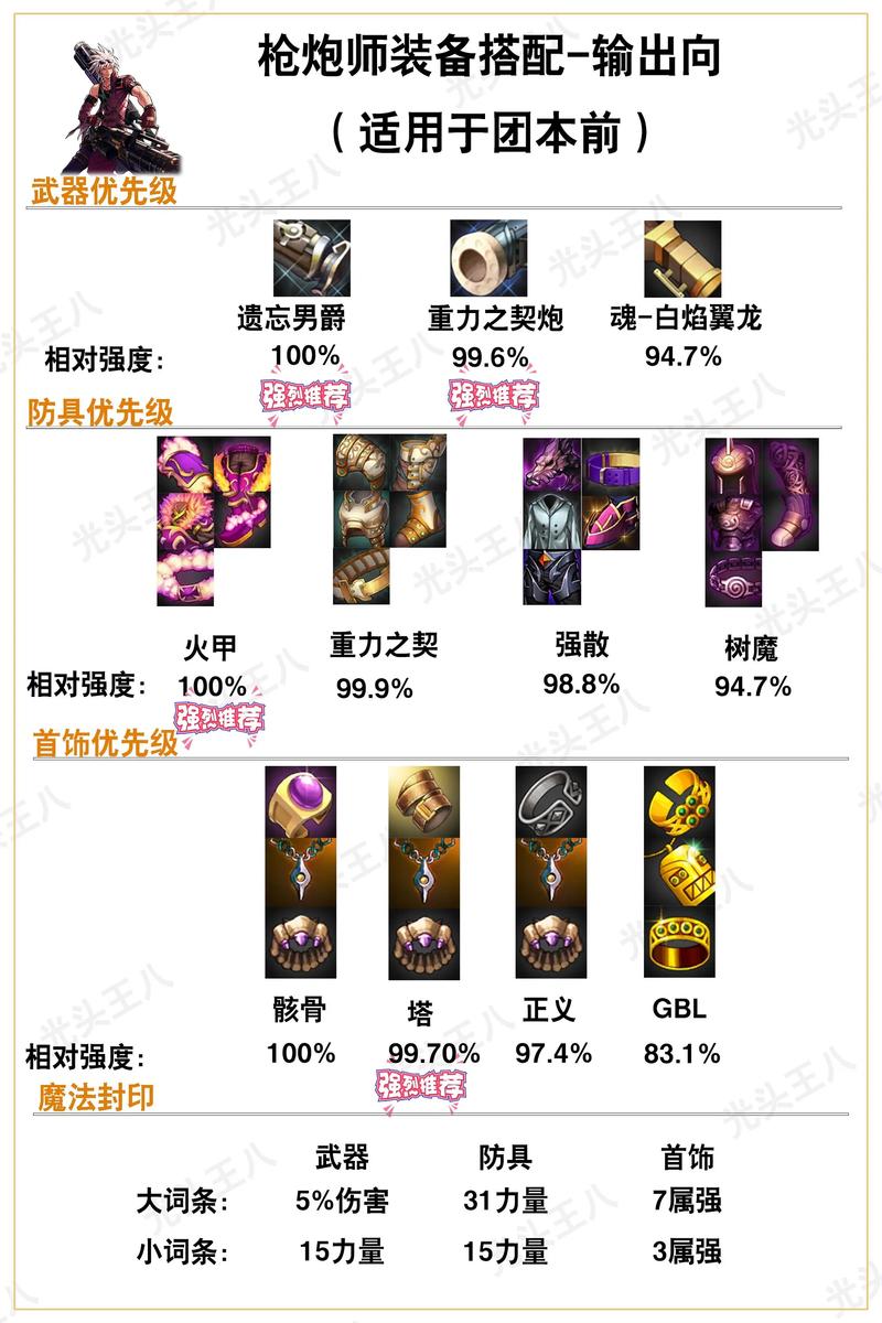 dnf男法师哪个厉害,dnf男法师技能介绍-第2张图片-文史 dnf男法师哪个厉害,dnf男法师技能介绍-第2张图片-文史