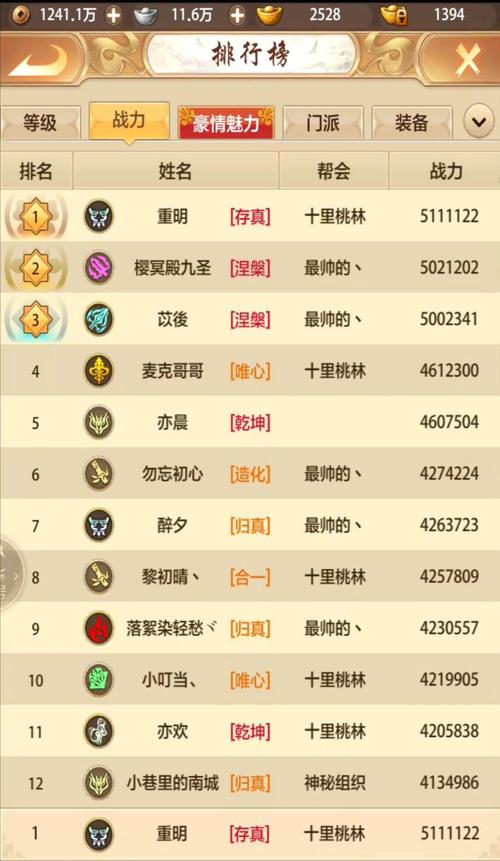 天龙八部2手游好玩吗(畅游天龙八部2手游)-第6张图片-文史 天龙八部2手游好玩吗(畅游天龙八部2手游)-第6张图片-文史