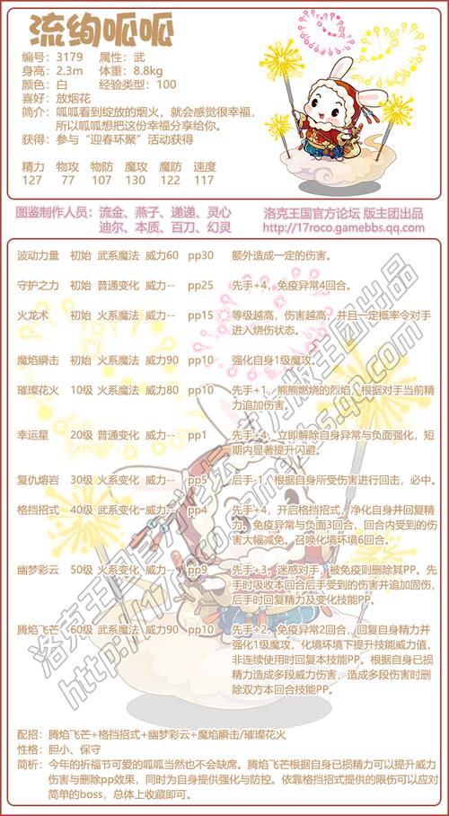 洛克王国兔仙人技能表,洛克王国赤兔