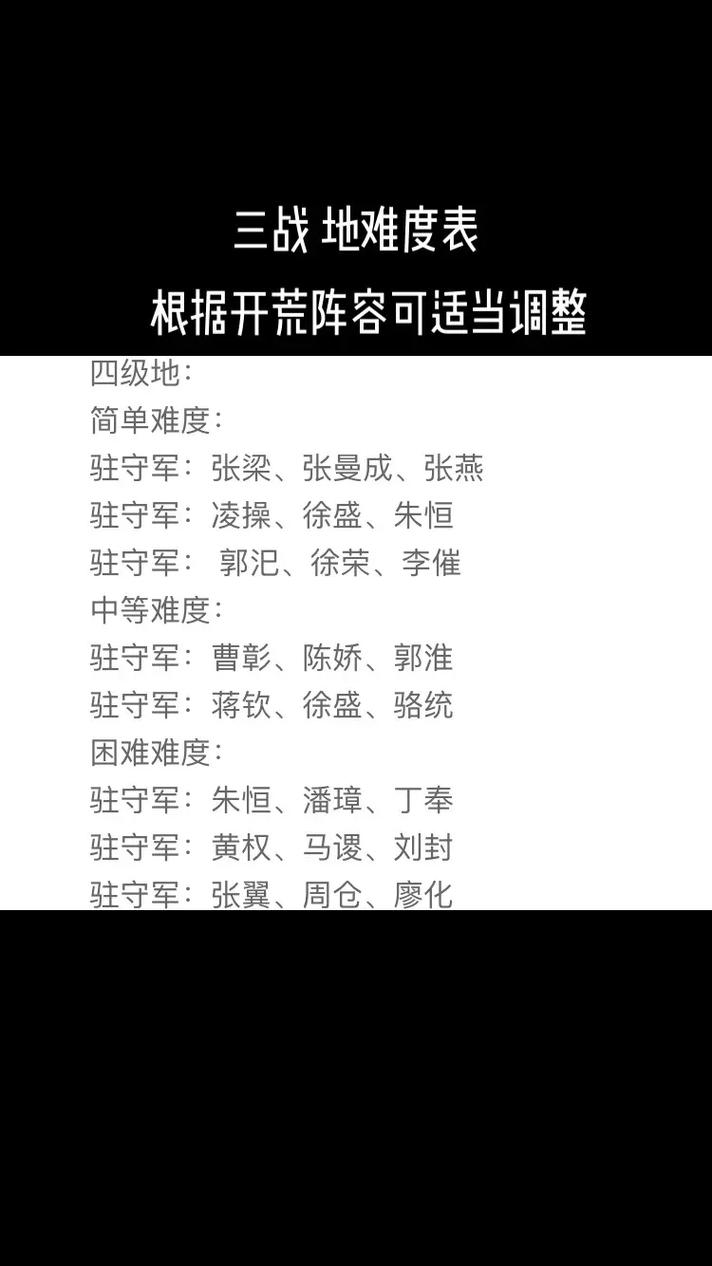 三国志5最强技能搭配(三国志5能力值解析)-第5张图片-文史 三国志5最强技能搭配(三国志5能力值解析)-第5张图片-文史