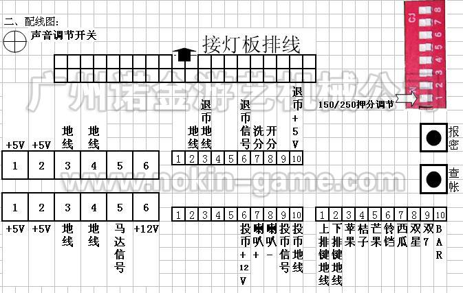 水果游戏机赢钱的技巧(水果游戏机多少钱一台)-第1张图片-文史 水果游戏机赢钱的技巧(水果游戏机多少钱一台)-第1张图片-文史