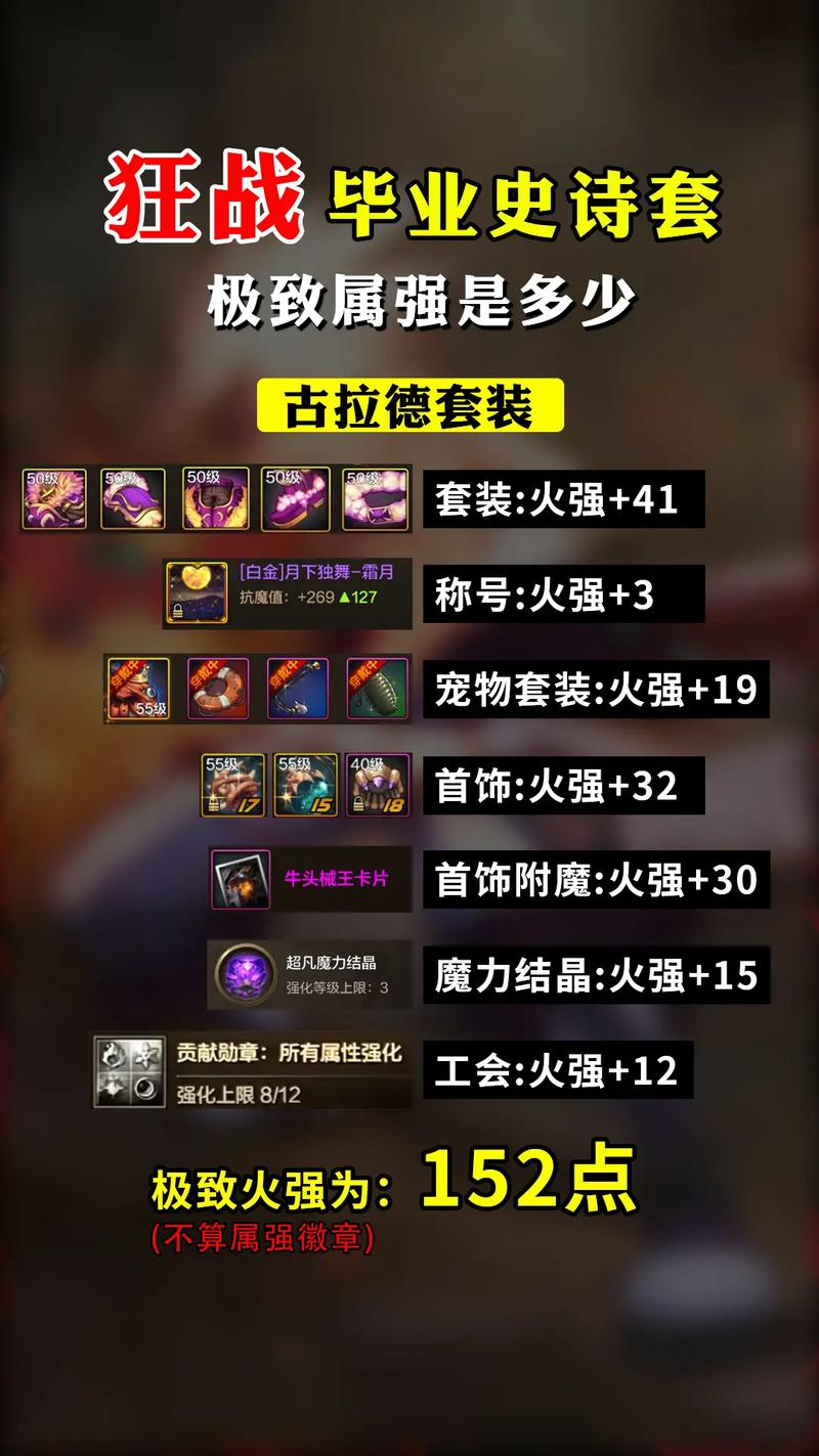 dnf狂战士勋章选取什么好,地下城狂战士勋章镶嵌什么守护珠-第3张图片-文史 dnf狂战士勋章选取什么好,地下城狂战士勋章镶嵌什么守护珠-第3张图片-文史