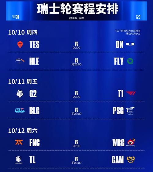 lol哪个比赛含金量比较高(lol各大比赛含金量)-第7张图片-文史 lol哪个比赛含金量比较高(lol各大比赛含金量)-第7张图片-文史