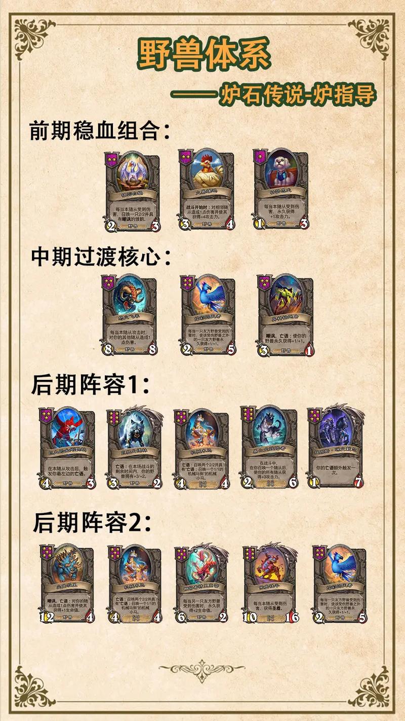 炉石传说酒馆战棋海盗流怎么玩（炉石传说酒馆战棋海盗流搭配）