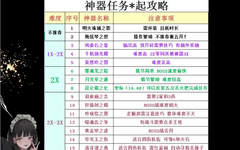 梦幻西游网页版和完整版区别(梦幻西游网页版和电脑版有什么区别)-第5张图片-文史 梦幻西游网页版和完整版区别(梦幻西游网页版和电脑版有什么区别)-第5张图片-文史