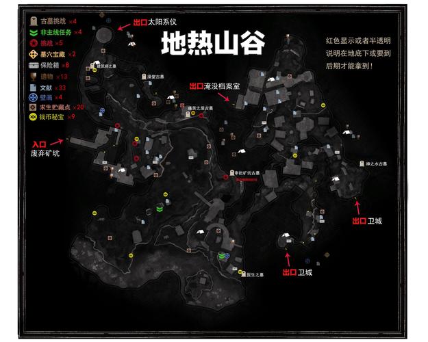 古墓丽影9技能,古墓丽影9技能点怎么获得-第2张图片-文史 古墓丽影9技能,古墓丽影9技能点怎么获得-第2张图片-文史