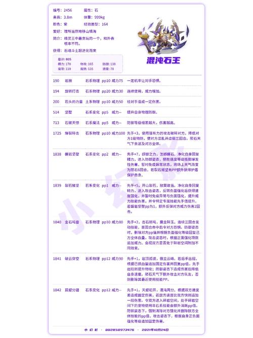 洛克王国精灵王怎么选,洛克王国精灵王怎么选取-第3张图片-文史 洛克王国精灵王怎么选,洛克王国精灵王怎么选取-第3张图片-文史