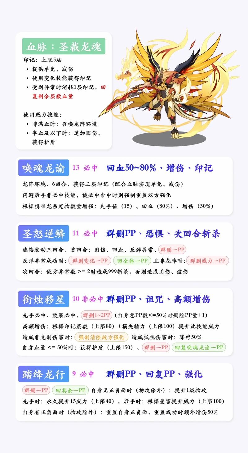 洛克王国精灵王怎么选,洛克王国精灵王怎么选取-第6张图片-文史 洛克王国精灵王怎么选,洛克王国精灵王怎么选取-第6张图片-文史