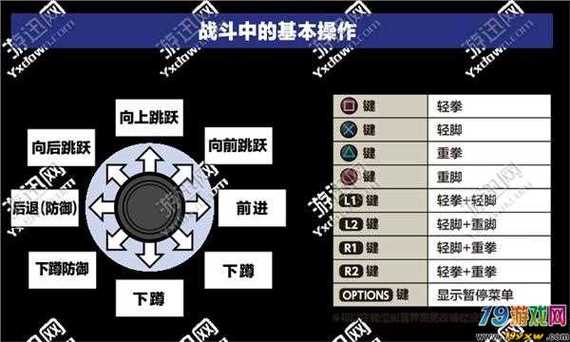 拳皇13怎么设置手柄,拳皇13手柄怎么放技能和大招-第5张图片-文史 拳皇13怎么设置手柄,拳皇13手柄怎么放技能和大招-第5张图片-文史