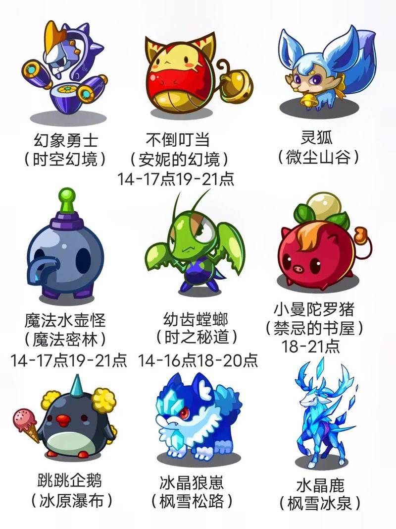 洛克王国黑暗盖迪在哪(洛克王国黑暗来袭)-第4张图片-文史 洛克王国黑暗盖迪在哪(洛克王国黑暗来袭)-第4张图片-文史