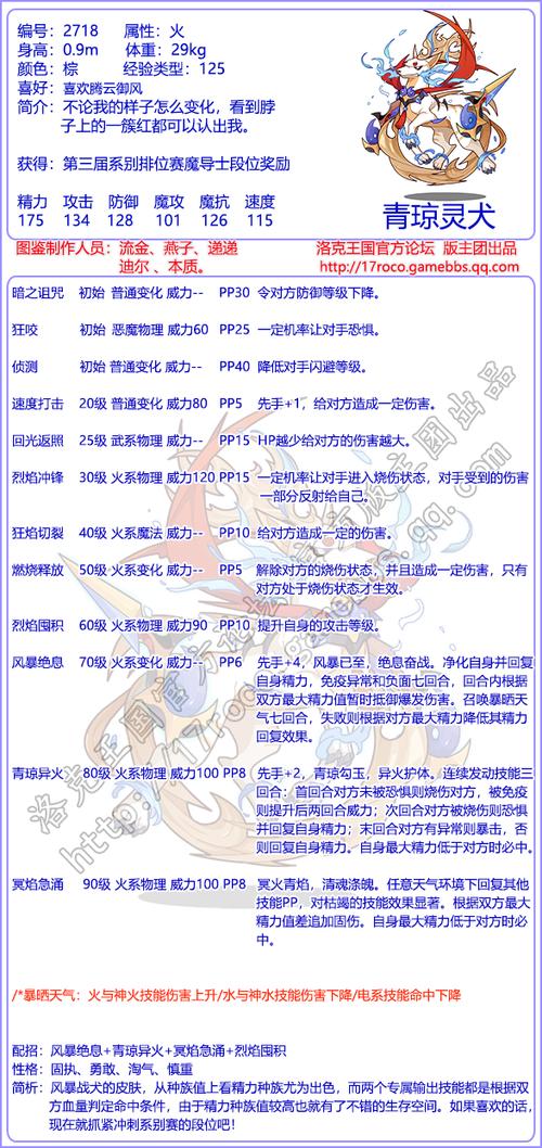 洛克王国风暴战犬技能表,洛克王国风暴战犬技能表最新-第5张图片-文史 洛克王国风暴战犬技能表,洛克王国风暴战犬技能表最新-第5张图片-文史