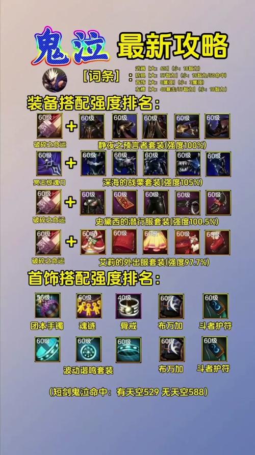 dnf鬼泣二觉技能叫什么,地下城鬼泣二觉-第4张图片-文史 dnf鬼泣二觉技能叫什么,地下城鬼泣二觉-第4张图片-文史