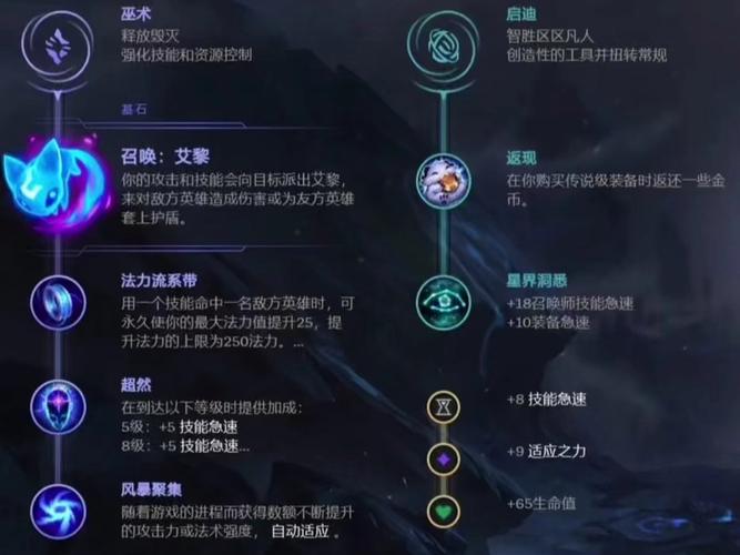 魔法猫咪技能加点顺序,魔法猫咪强在哪-第2张图片-文史 魔法猫咪技能加点顺序,魔法猫咪强在哪-第2张图片-文史