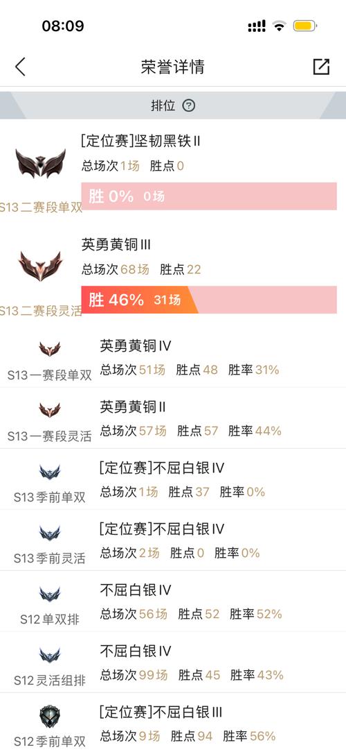 英雄联盟id在哪里买,英雄联盟id怎么买-第2张图片-文史 英雄联盟id在哪里买,英雄联盟id怎么买-第2张图片-文史
