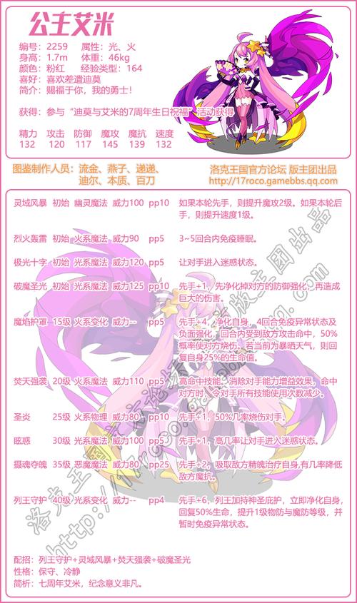 洛克王国艾米公主厉害吗（洛克王国中公主艾米厉害不厉害?）