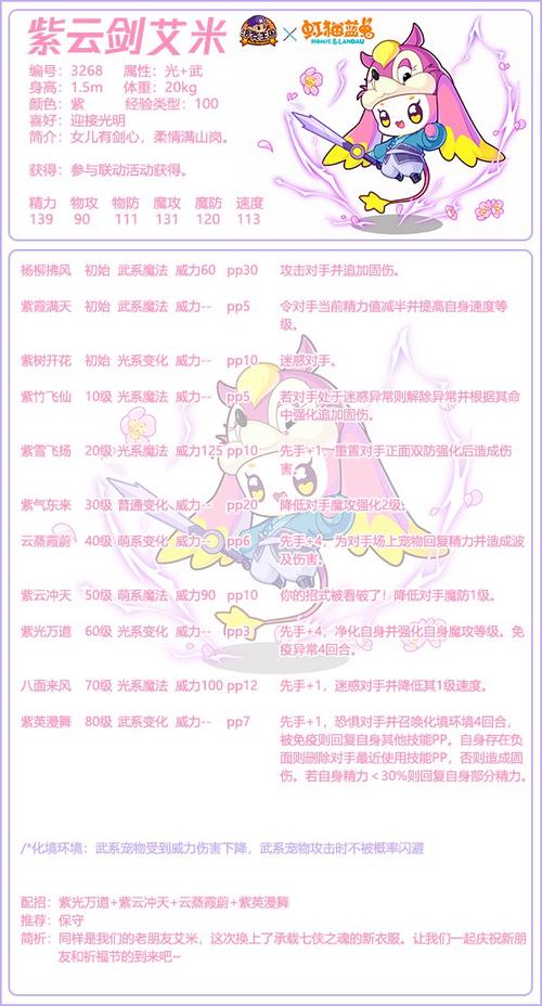 洛克王国艾米公主厉害吗(洛克王国中公主艾米厉害不厉害?)-第2张图片-文史 洛克王国艾米公主厉害吗(洛克王国中公主艾米厉害不厉害?)-第2张图片-文史