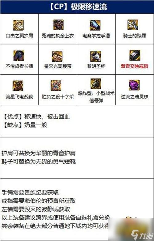 dnf圣骑士用什么武器好(dnf圣骑士用什么武器好用)-第6张图片-文史 dnf圣骑士用什么武器好(dnf圣骑士用什么武器好用)-第6张图片-文史
