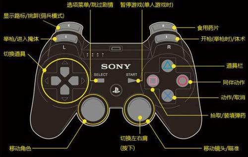 生化危机6怎么增加技能槽,生化危机6怎么增加技能槽位-第2张图片-文史 生化危机6怎么增加技能槽,生化危机6怎么增加技能槽位-第2张图片-文史