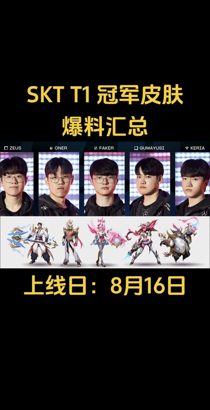 lol冠军皮肤分成(lol冠军皮肤能分多少钱)-第2张图片-文史 lol冠军皮肤分成(lol冠军皮肤能分多少钱)-第2张图片-文史