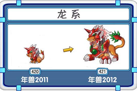 洛克王国年兽技能配置(洛克王国年兽对联攻略)-第2张图片-文史 洛克王国年兽技能配置(洛克王国年兽对联攻略)-第2张图片-文史