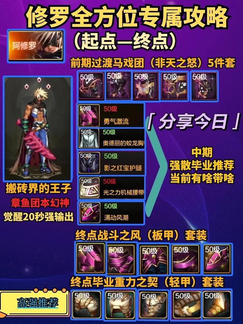 地下城与勇士裂缝深渊怎么进,裂缝深渊多少级开-第6张图片-文史 地下城与勇士裂缝深渊怎么进,裂缝深渊多少级开-第6张图片-文史