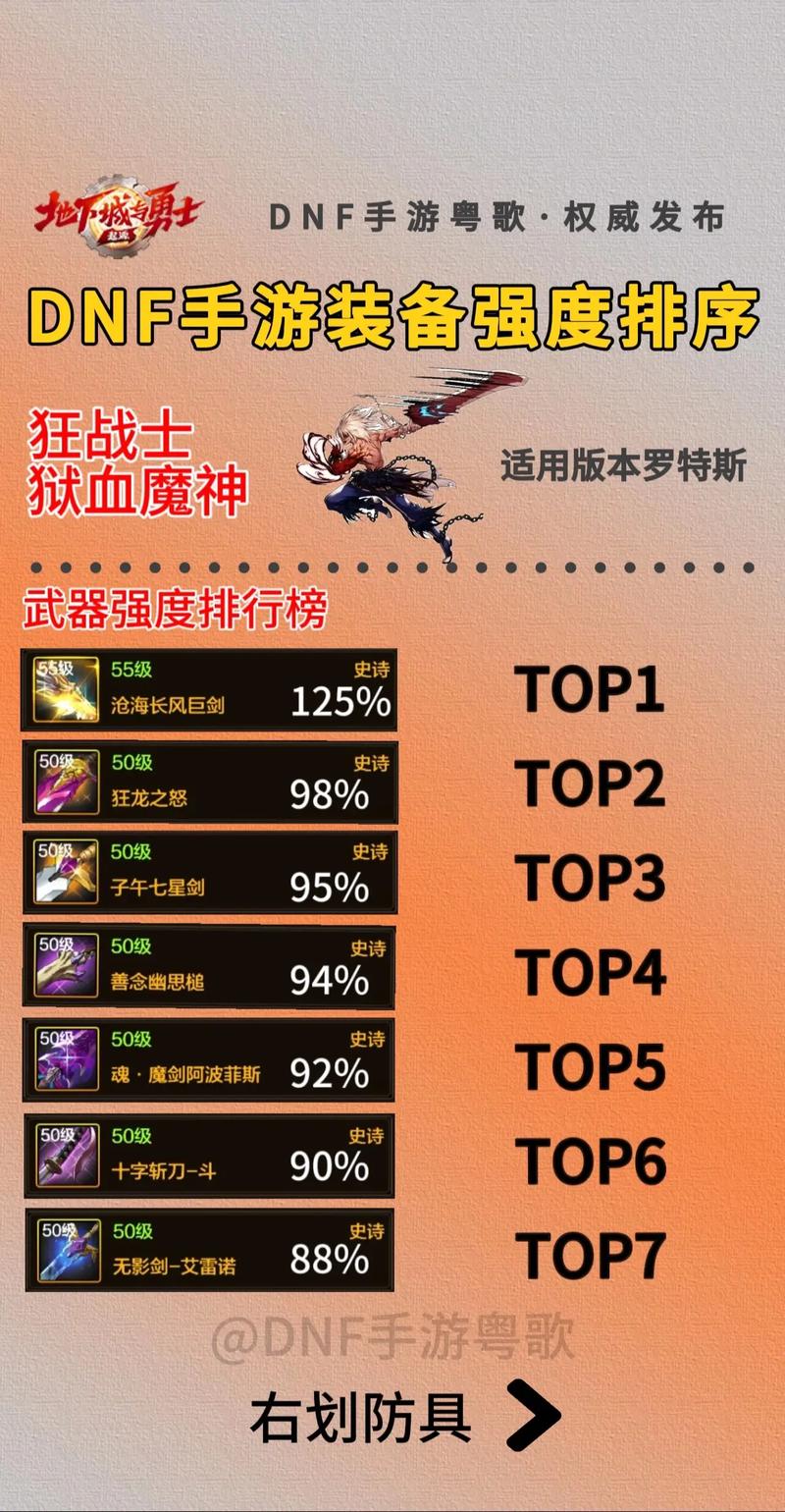 dnf优先附魔什么部位（dnf优先附魔什么部位比较好）