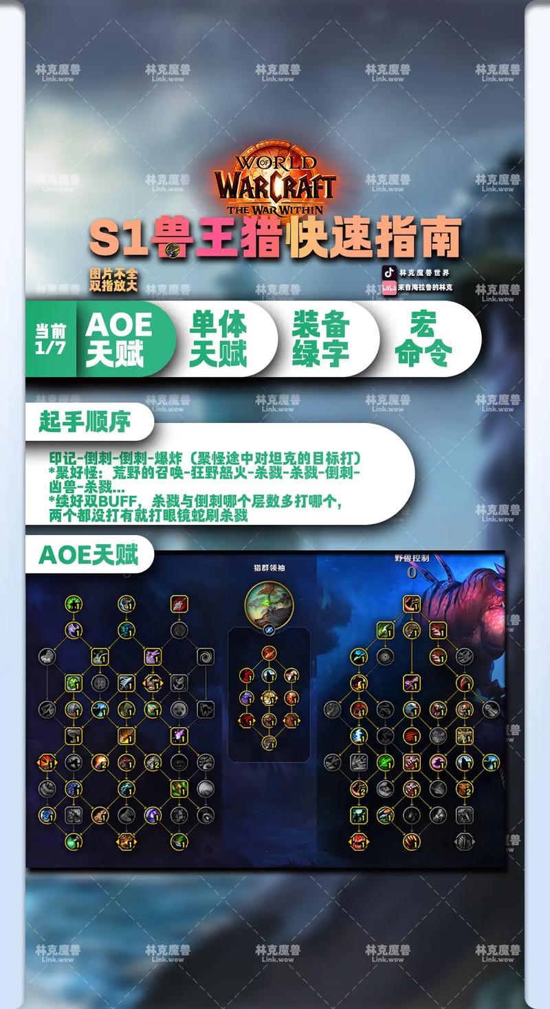 新手怎么玩魔兽世界（新手如何玩魔兽世界）