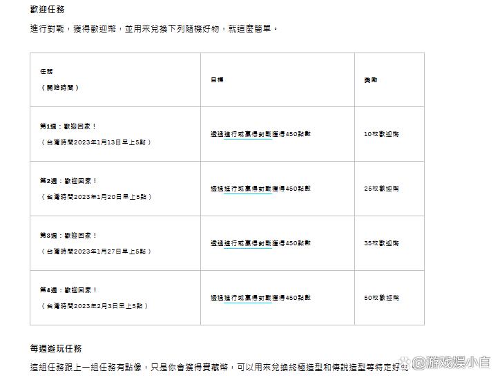 lol哪个服务器皮肤最便宜（lol哪个服务器最良心）