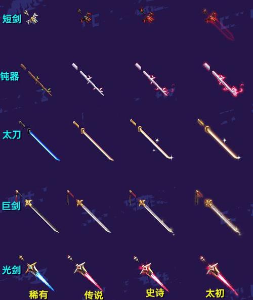 dnf天9男鬼剑配什么武器装扮,dnf天九女鬼剑-第4张图片-文史 dnf天9男鬼剑配什么武器装扮,dnf天九女鬼剑-第4张图片-文史