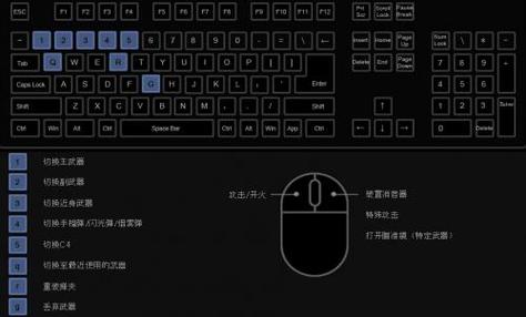 csgo躲猫猫怎么飞（csgo躲猫猫模式怎么操作）-第3张图片-文史