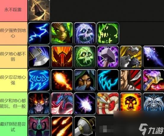 堡垒守卫者技能介绍,堡垒守卫宝珠
