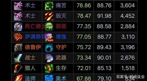 堡垒守卫者技能介绍,堡垒守卫宝珠-第4张图片-文史 堡垒守卫者技能介绍,堡垒守卫宝珠-第4张图片-文史