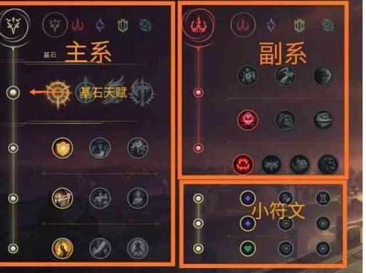 lol符石有什么用(lol各个符文的作用)-第7张图片-文史 lol符石有什么用(lol各个符文的作用)-第7张图片-文史