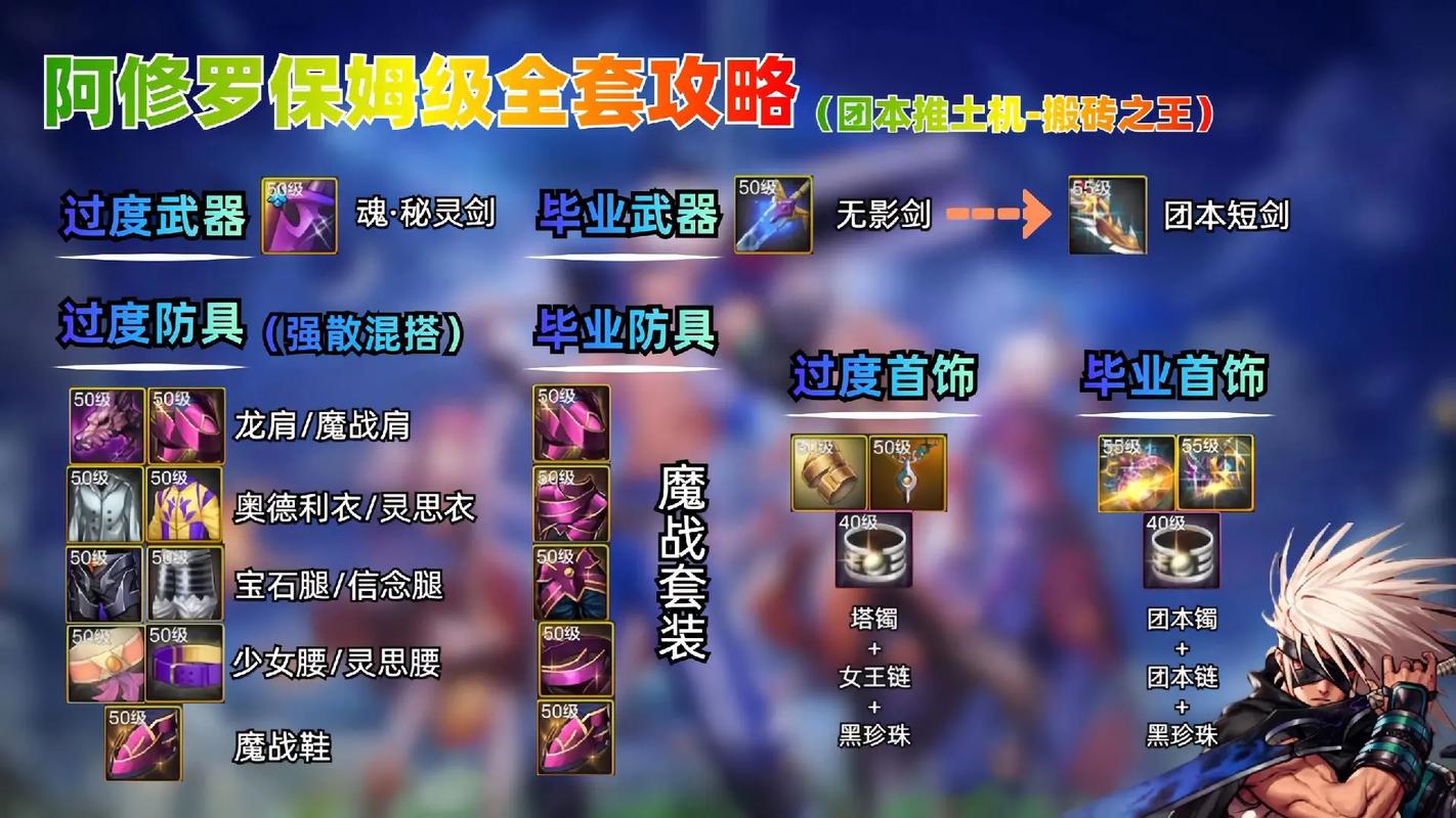 dnf瞎子2022最新技能加点(dnf100版本瞎子技能加点)-第2张图片-文史 dnf瞎子2022最新技能加点(dnf100版本瞎子技能加点)-第2张图片-文史