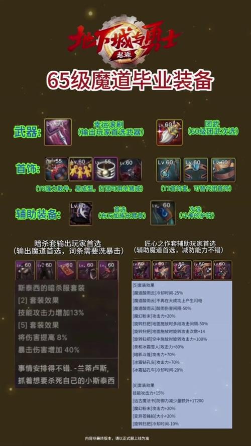 dnf瞎子2022最新技能加点(dnf100版本瞎子技能加点)-第7张图片-文史 dnf瞎子2022最新技能加点(dnf100版本瞎子技能加点)-第7张图片-文史