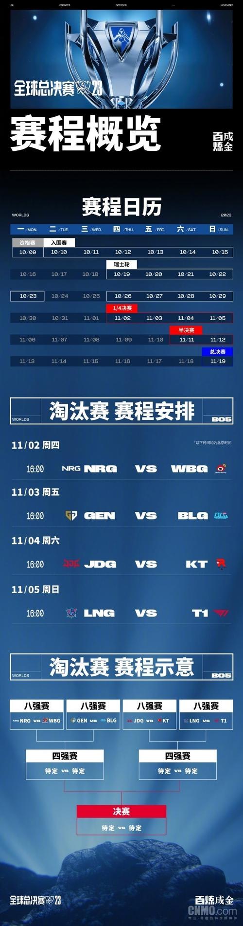 lol全明星赛程在哪(lol全明星赛赛程安排)-第8张图片-文史 lol全明星赛程在哪(lol全明星赛赛程安排)-第8张图片-文史