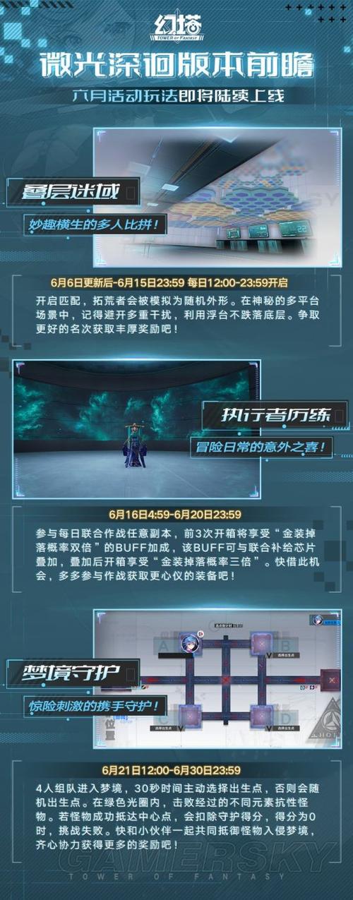 qq飞车前瞻版怎么领不了礼包(飞车前瞻版官方网站入口)-第3张图片-文史 qq飞车前瞻版怎么领不了礼包(飞车前瞻版官方网站入口)-第3张图片-文史