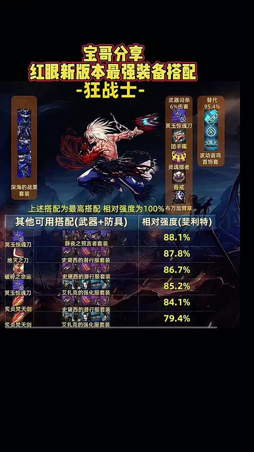 dnf抉择光环怎么获得(dnf抉择光环账号绑定吗)-第3张图片-文史 dnf抉择光环怎么获得(dnf抉择光环账号绑定吗)-第3张图片-文史