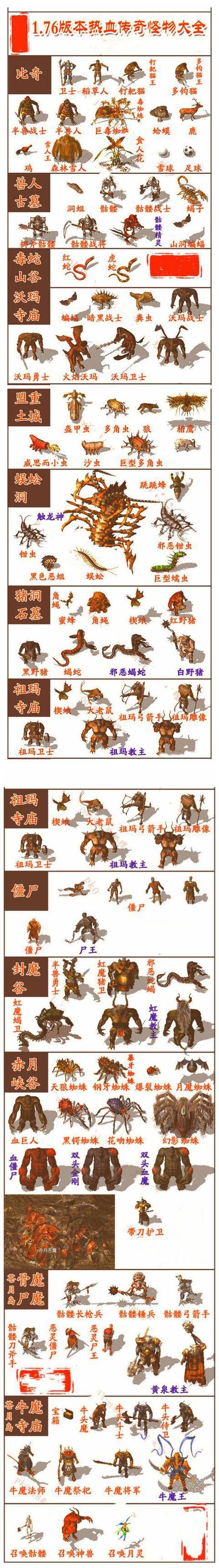 热血合击道士必学技能(热血合击道士最强宝宝)-第2张图片-文史 热血合击道士必学技能(热血合击道士最强宝宝)-第2张图片-文史