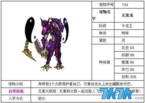 龙战士4传承师技能（龙战士4最强组合技能）