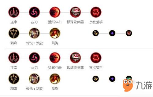 剑圣打野技能加点顺序,剑圣打野打法-第2张图片-文史 剑圣打野技能加点顺序,剑圣打野打法-第2张图片-文史