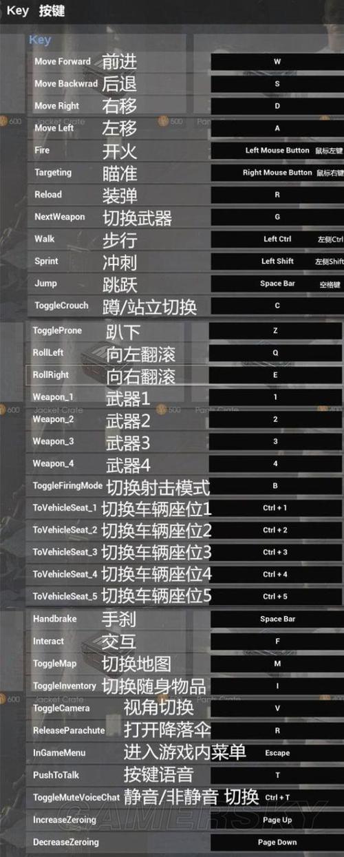 绝地求生大逃杀如何操作,绝地求生大逃杀小技巧-第2张图片-文史 绝地求生大逃杀如何操作,绝地求生大逃杀小技巧-第2张图片-文史