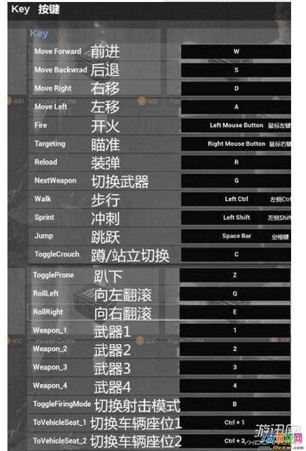 绝地求生大逃杀如何操作,绝地求生大逃杀小技巧-第4张图片-文史 绝地求生大逃杀如何操作,绝地求生大逃杀小技巧-第4张图片-文史
