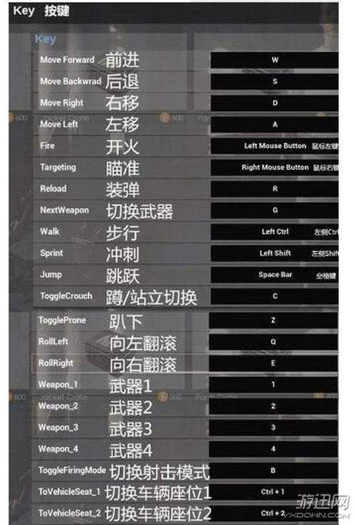 绝地求生大逃杀如何操作,绝地求生大逃杀小技巧-第5张图片-文史 绝地求生大逃杀如何操作,绝地求生大逃杀小技巧-第5张图片-文史