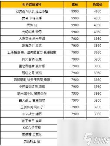 烈焰古树茂凯多少钱(英雄联盟烈焰古树多少钱)-第2张图片-文史 烈焰古树茂凯多少钱(英雄联盟烈焰古树多少钱)-第2张图片-文史