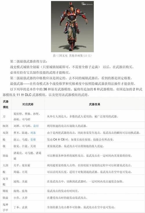 真三国无双帝国6有什么玩法,真三国无双6帝国怎么玩-第5张图片-文史 真三国无双帝国6有什么玩法,真三国无双6帝国怎么玩-第5张图片-文史